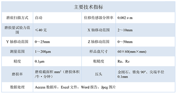 技術(shù)指標(biāo).png