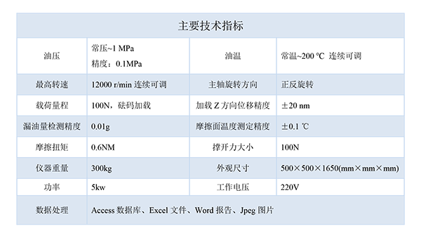 技術(shù)指標-600.png